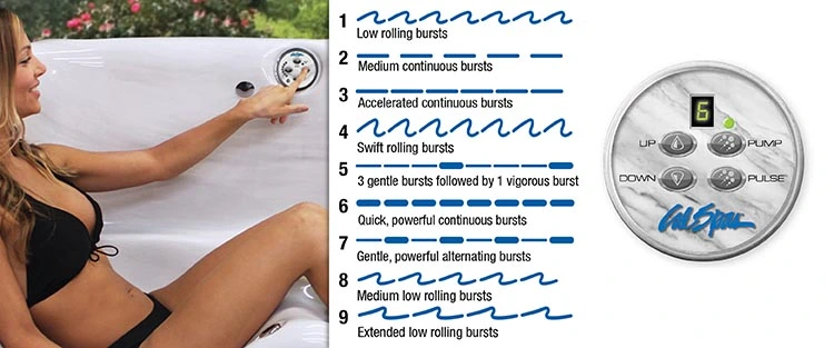 ATS Control for hot tubs in Frankford